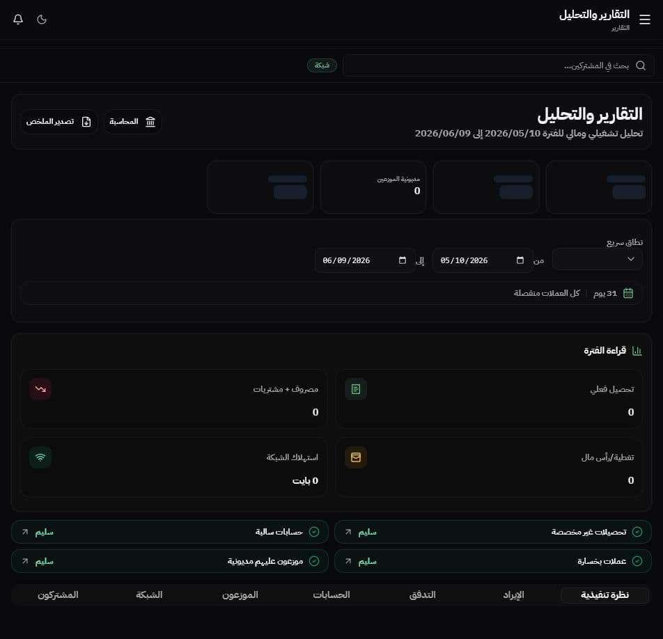 التقارير والتحليل